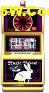 Slot Games G77